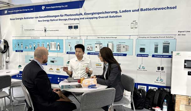 鴻嘉利閃耀2024歐洲智慧能源展丨聚焦創新技術，共筑全球碳中和未來(圖6)