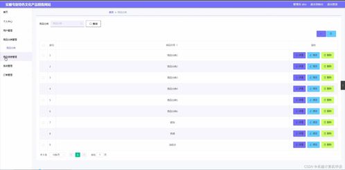 基于SpringBoot的安順屯堡特色文化產品銷售網站設計與實現(xiàn)（9xgw7）